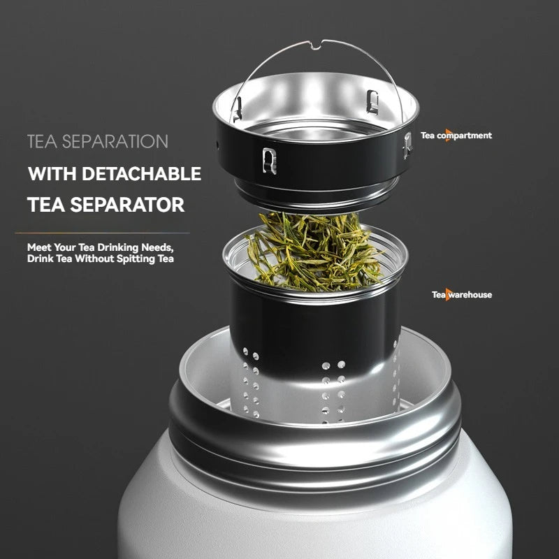 ForgeHydro Large Insulated Stainless Steel Water Bottle with Handle | Eco-Friendly