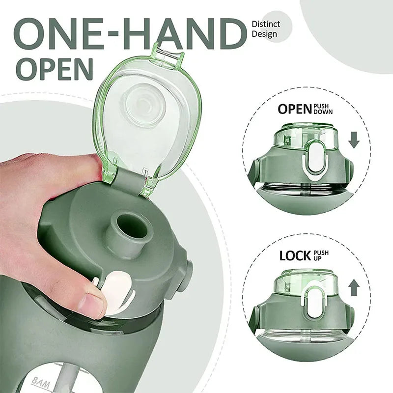 TimeSip Water Bottle with Time Markers and Straw | Eco-Friendly Glass