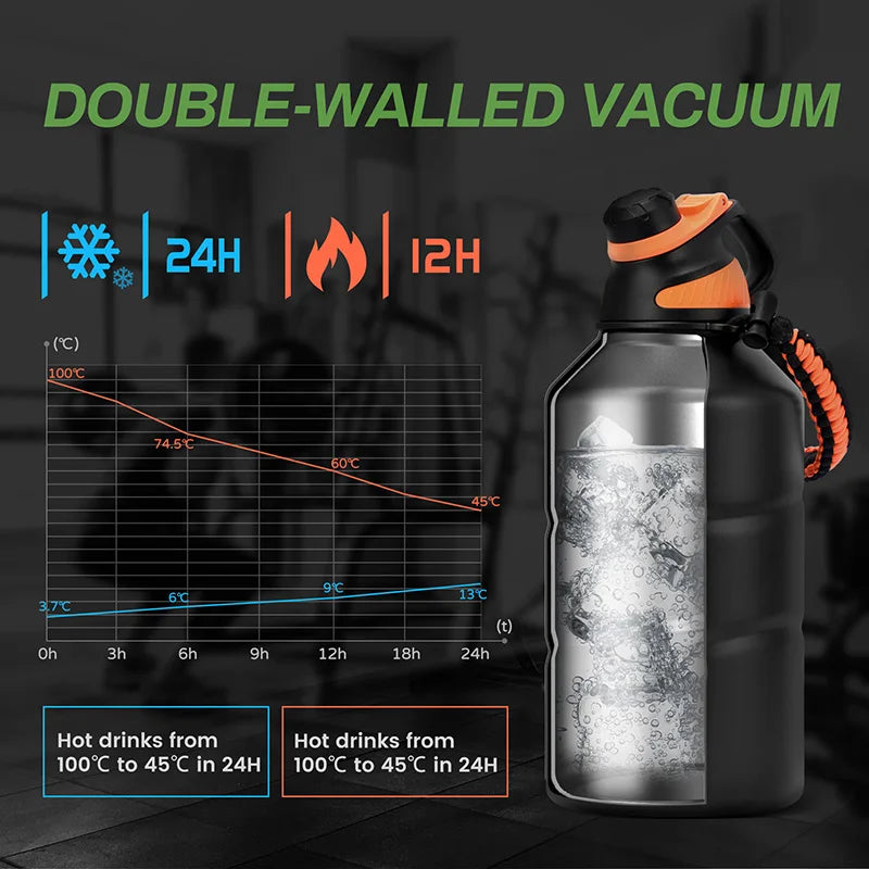 TitanGrip Extra Large 2L Water Bottle | BPA-Free Stainless Steel, Insulated